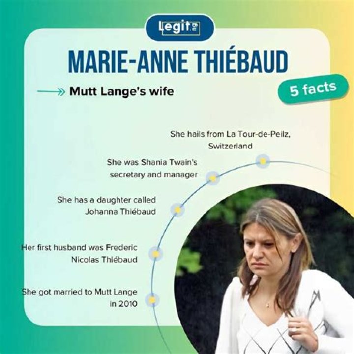 Discovering Marie-Anne Thiebaud Age And Biography