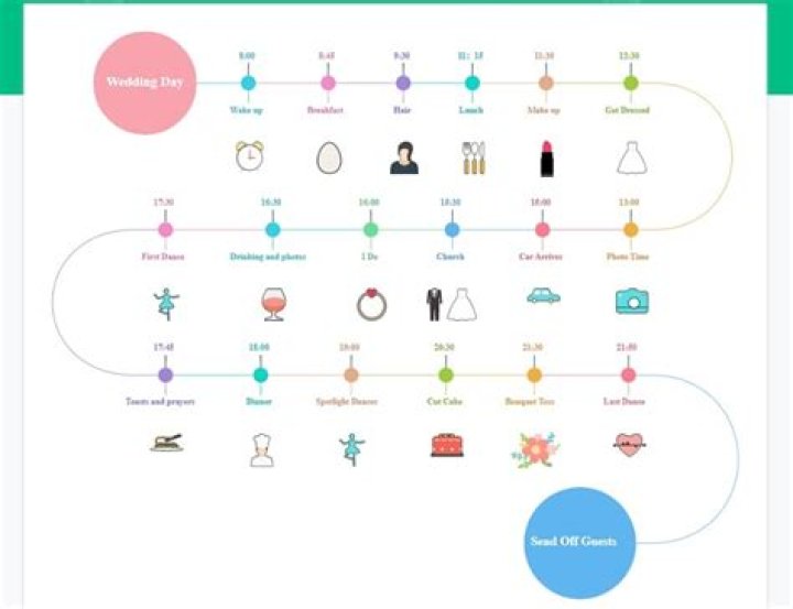 Dove Cameron's Love Life: A Timeline Of Her Relationships