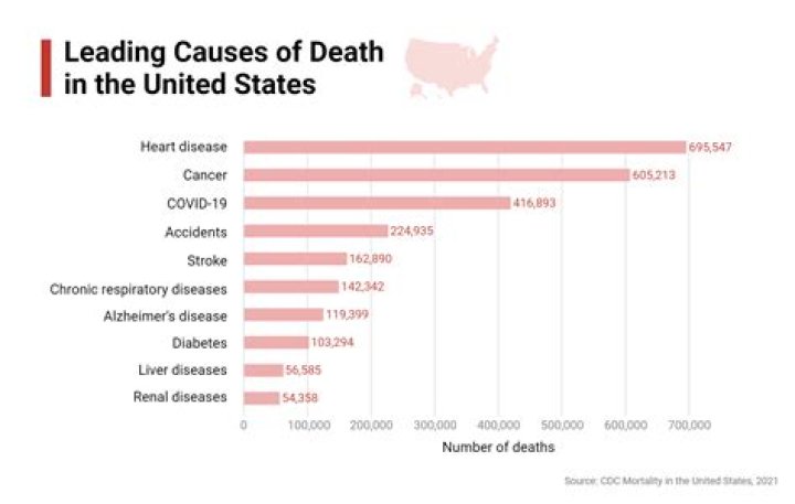 Mike Perez's Cause Of Death And Beyond