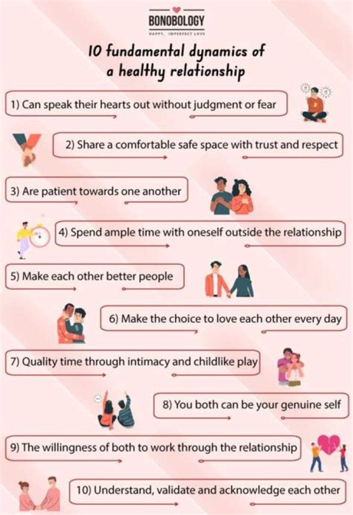 Uncover Hidden Truths And Relationship Dynamics
