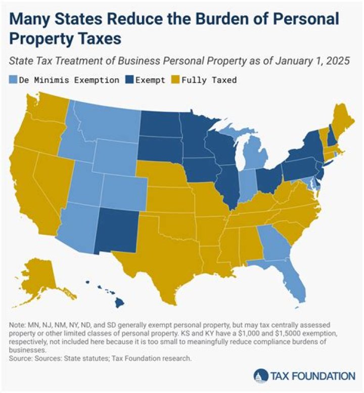 Uncover The Hidden Uses Of Property Tax Revenue
