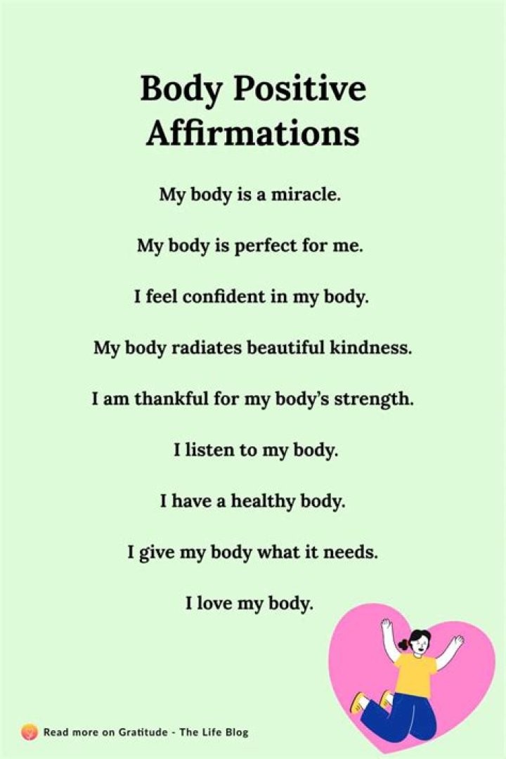 Unlocking Truths And Empowering Insights For Positive Body Image
