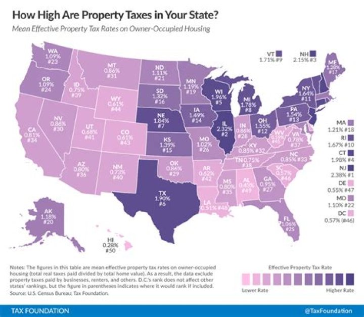 What is the property tax in Brentwood CA?